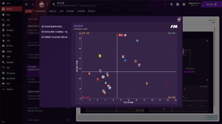 足球经理2021/Football Manager 2021/附历代合集